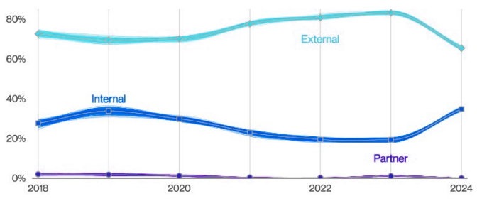 1729826010197558.png image.png