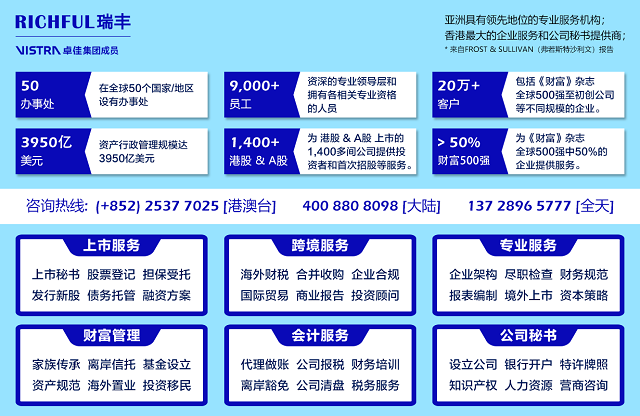 墨西哥RFC号对跨境电商来说有哪些重要性，墨西哥RFC注册详细流程-瑞丰德永