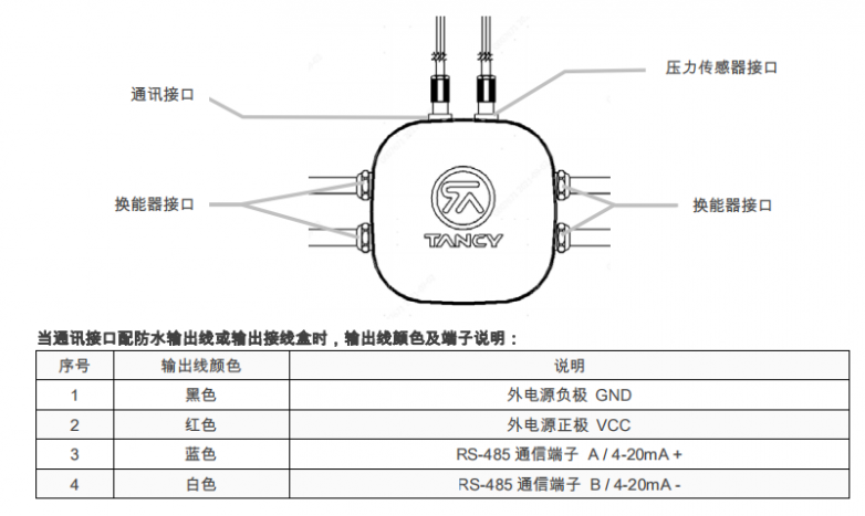 “性价比之王”，金卡水务推出“TUF-C”系列插入式超声流量计_https://www.izongheng.net_快讯_第3张