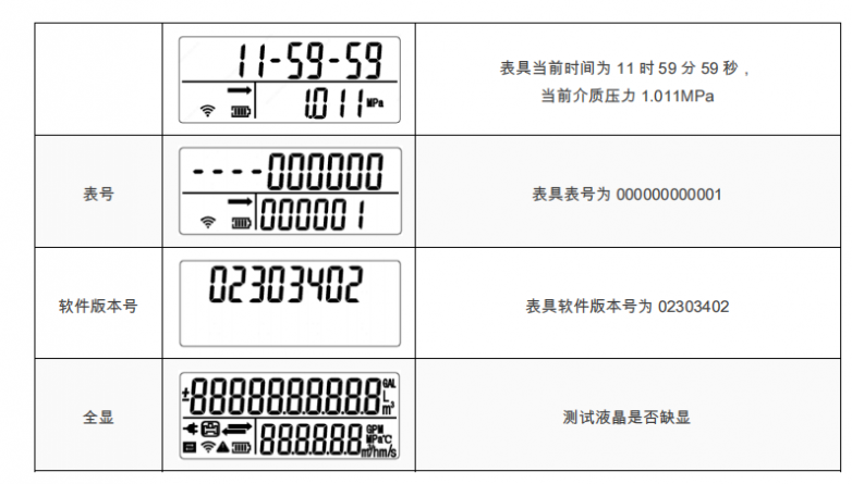 “性价比之王”，金卡水务推出“TUF-C”系列插入式超声流量计_https://www.izongheng.net_快讯_第5张