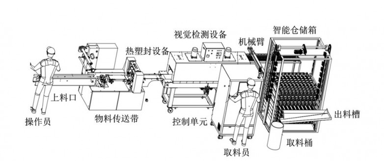 中建中新安装分公司获评中国安装协会科学技术进步奖