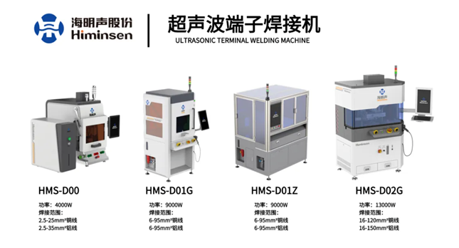 线束加工产业革新，国产设备如何开辟新航道？_https://www.izongheng.net_快讯_第8张