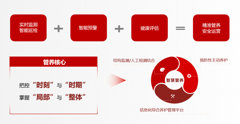 梅大高速5.png
