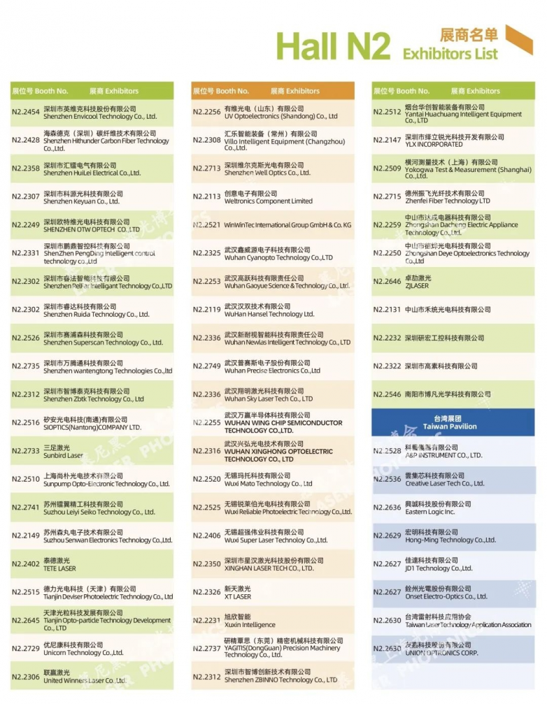 1400+展商名单完整版来了！光电大展3月来袭！_https://www.izongheng.net_快讯_第8张