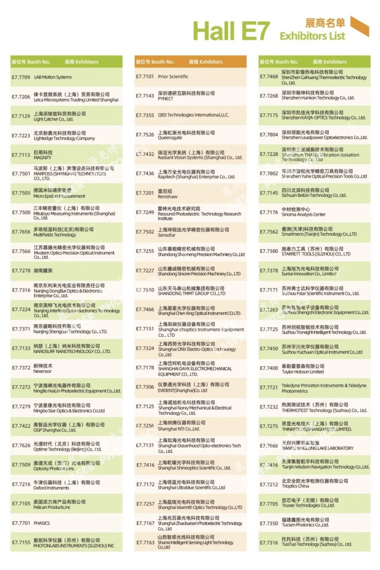 1400+展商名单完整版来了！光电大展3月来袭！_https://www.izongheng.net_快讯_第20张