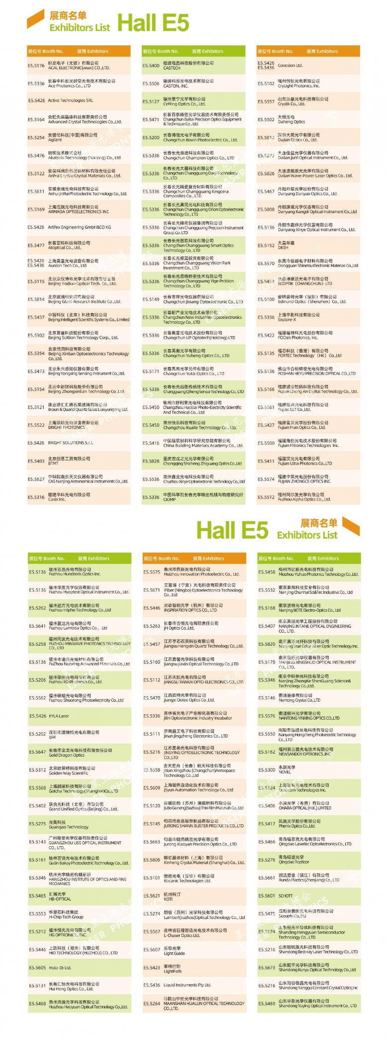 1400+展商名单完整版来了！光电大展3月来袭！_https://www.izongheng.net_快讯_第27张