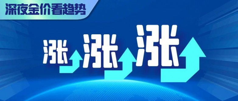图怪兽_简约股票股市股市大涨公众号封面首图.jpg