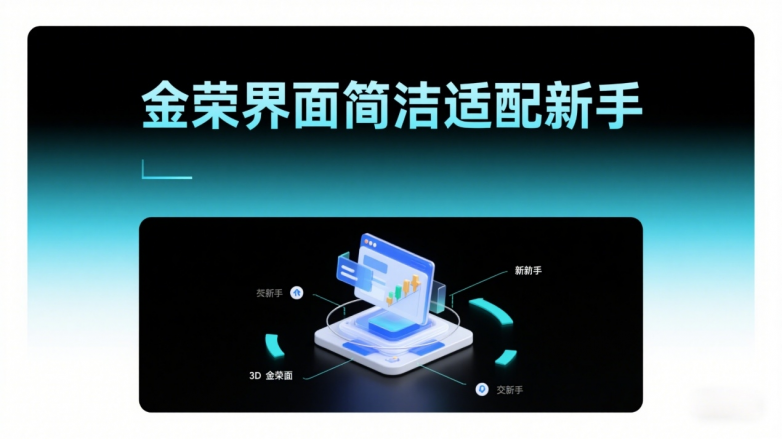 现货黄金看盘软件哪个好？亲测这六款软件新手必看_https://www.izongheng.net_快讯_第1张
