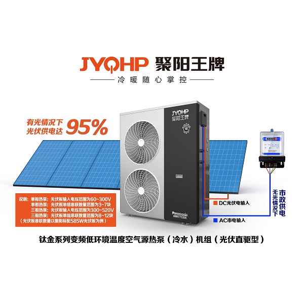 1747978218175914.jpg 聚阳王牌光伏直驱系统.jpg