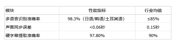 微信截图_20250604161006.png
