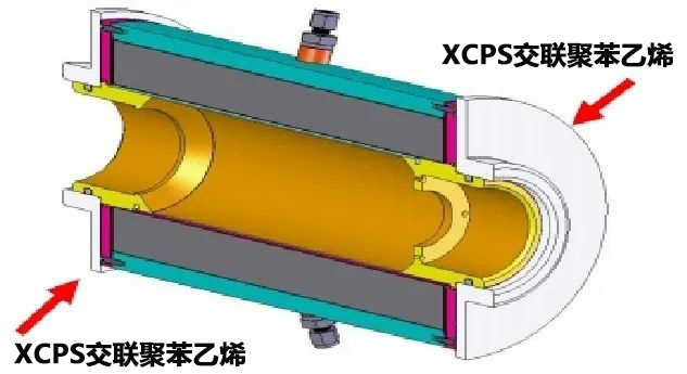 为了造更好的核仪器，科学家翻遍材料库，最后盯上了它XCPS交联聚苯乙烯_https://www.izongheng.net_快讯_第2张