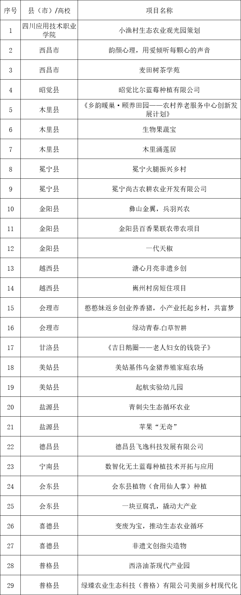1749721468833997.png 微信图片_20250612174414.png