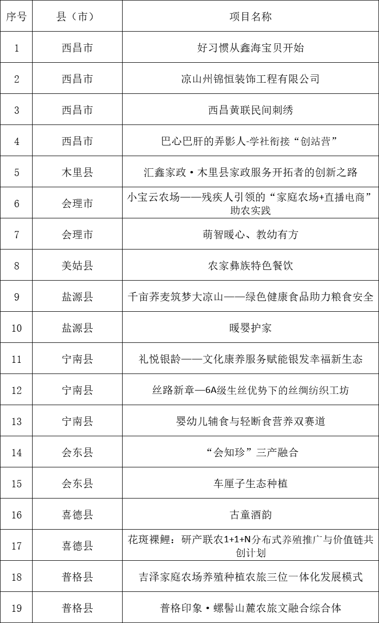 1749721493841332.png 微信图片_20250612174441.png