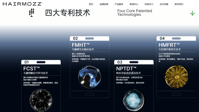 四大专利技术.png