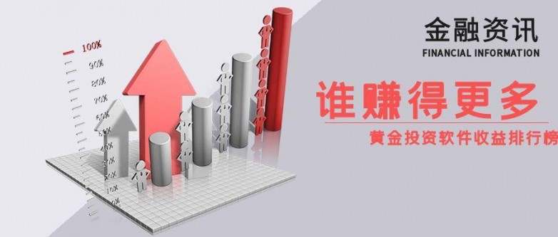 谁赚得更多?黄金投资软件收益排行榜