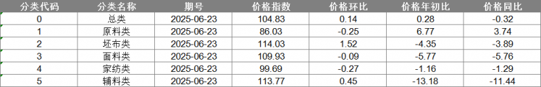 1750666943232485.png 微信图片_20250623162217.png