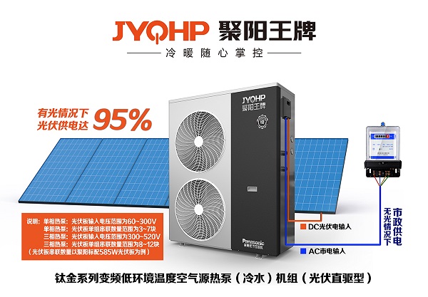 1750923752446972.jpg 聚阳王牌光伏直驱系统.jpg
