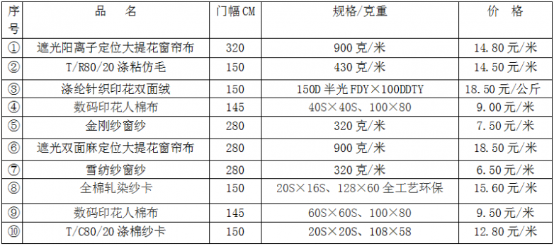 1751254900312941.png 微信图片_20250630114123.png