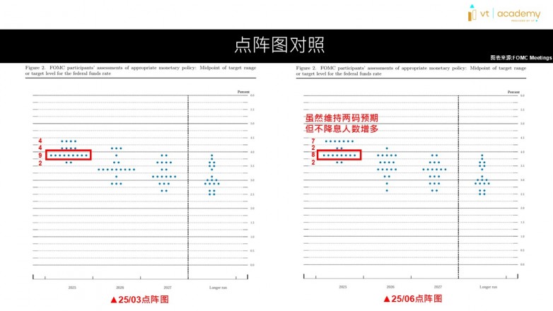 一張含有 文字, 螢幕擷取畫面, 數字, 字型 的圖片AI 產生的內容可能不正確。