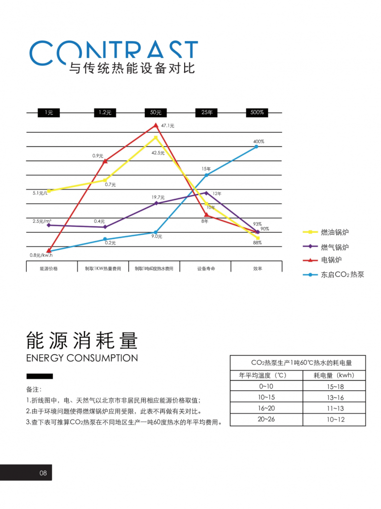 东启科技宣传册（2025）_10.png