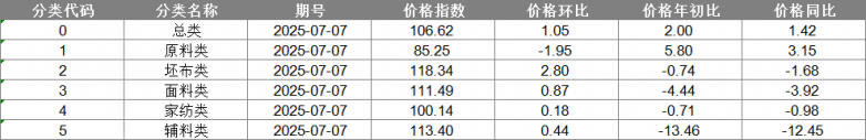 微信圖片_20250707164245.png