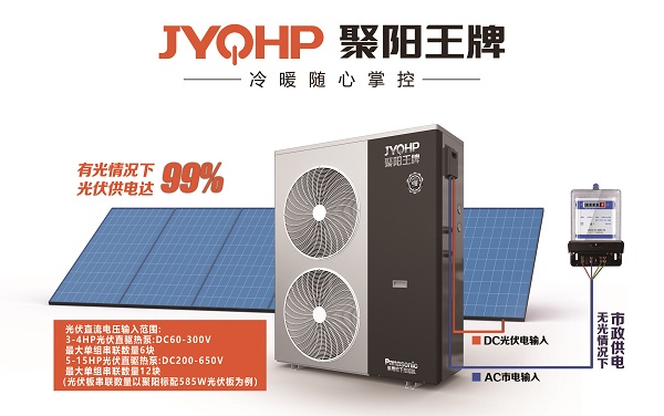 聚阳王牌光伏直驱系统.jpg