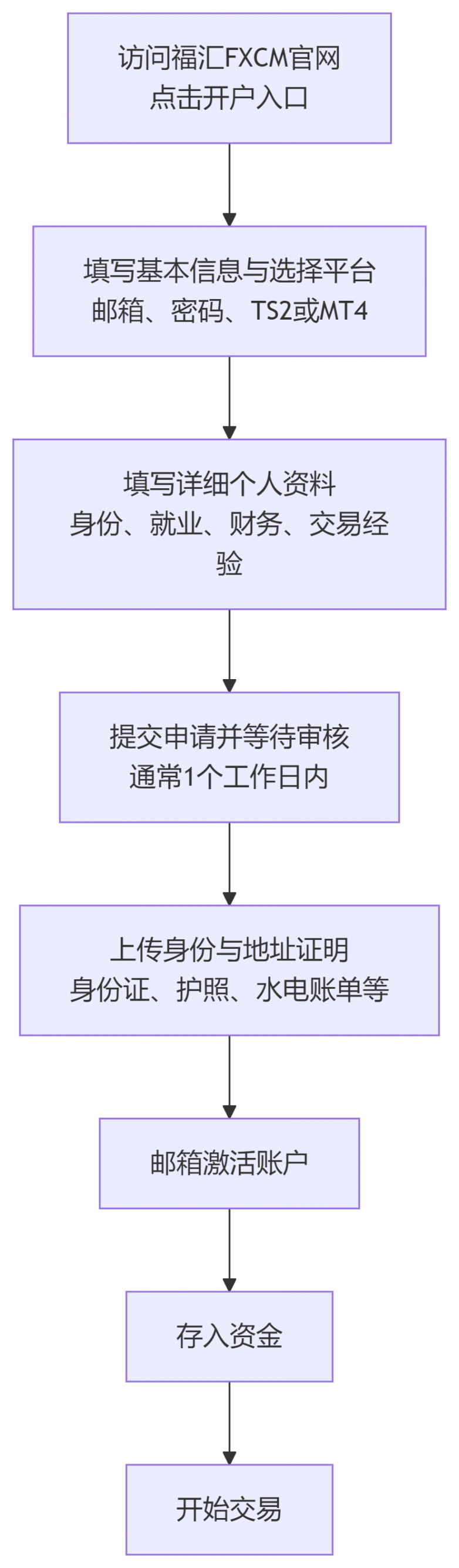 deepseek_mermaid_20250912_028e87.png