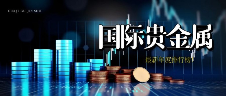 中国大陆贵金属市场十大合规平台最新揭晓！_https://www.izongheng.net_快讯_第3张