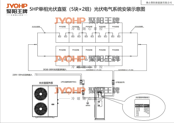 聚阳5HP单相光伏直驱热泵5块×2组光伏电气系统安装示意图SD_00.jpg