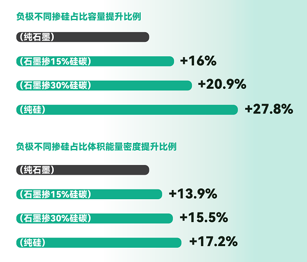 000智能戒指白皮书-电子中文版_10_副本.png