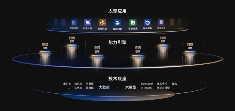 图3-太擎1.0.jpg
