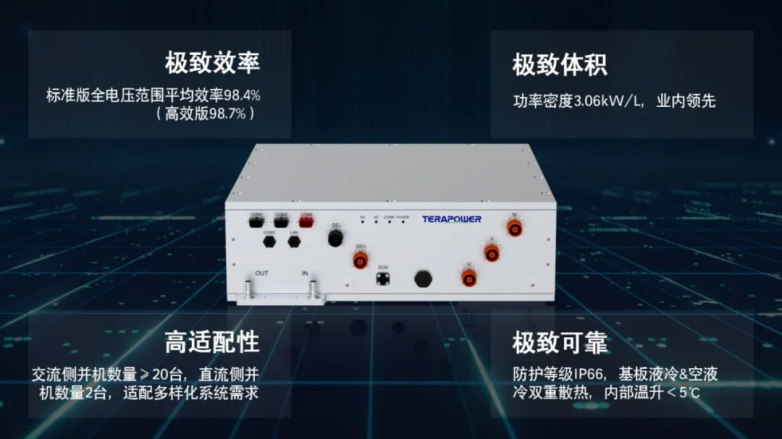 技术驱动储能未来：时代天源储能变流器亮相上海SNEC ES+，诠释能量变换新高度