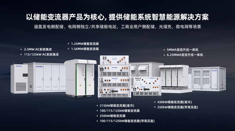 技术驱动储能未来：时代天源储能变流器亮相上海SNEC ES+，诠释能量变换新高度