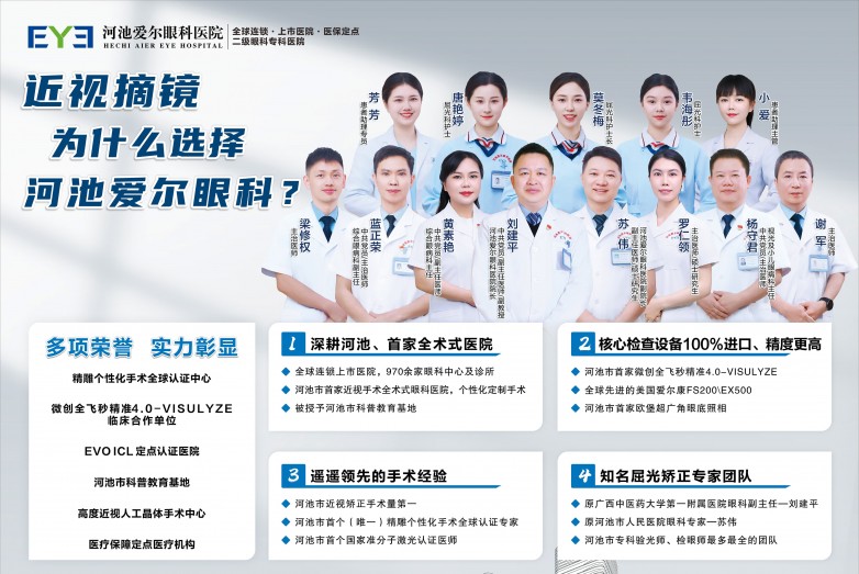 1763102664432298.jpg 选择爱尔眼科(压缩.jpg