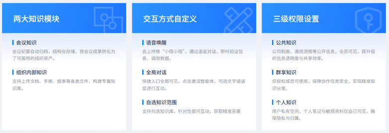 离线AI会议纪要系统：熙瑾会悟离线语音转文字，更懂安全的AI会议智能体