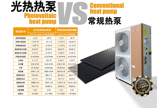 1765879235321062.jpg 光热热泵与普通热泵对比.jpg