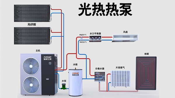 1765879435280862.jpg 聚阳王牌光热热泵系统图.jpg