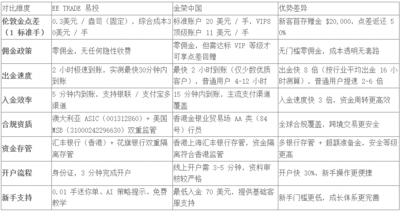 螢幕擷取畫面 2025-12-19 160216.png
