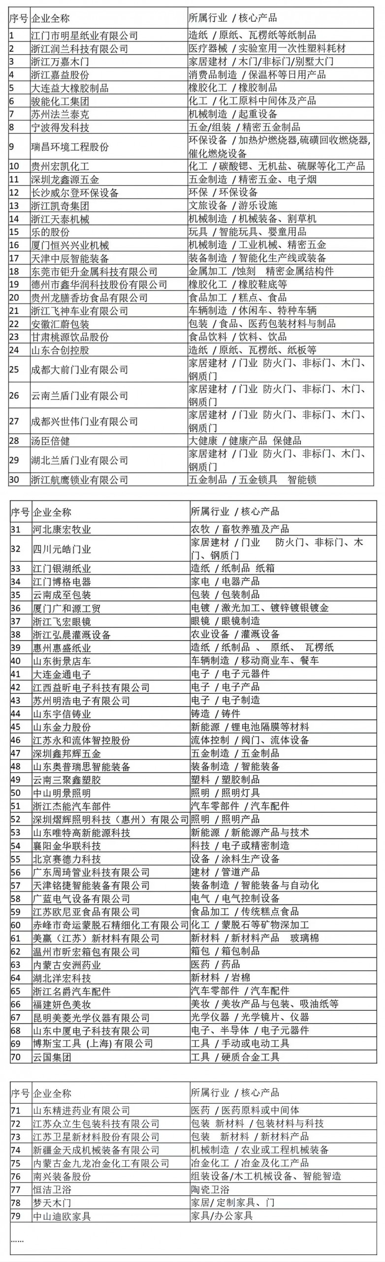 服务企业 (1).jpg