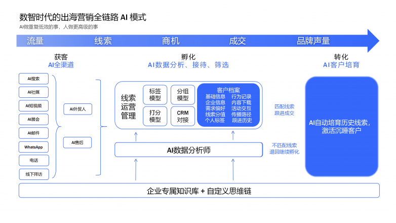 1767839948658707.png 星谷云简介-202511 - 新_14.png