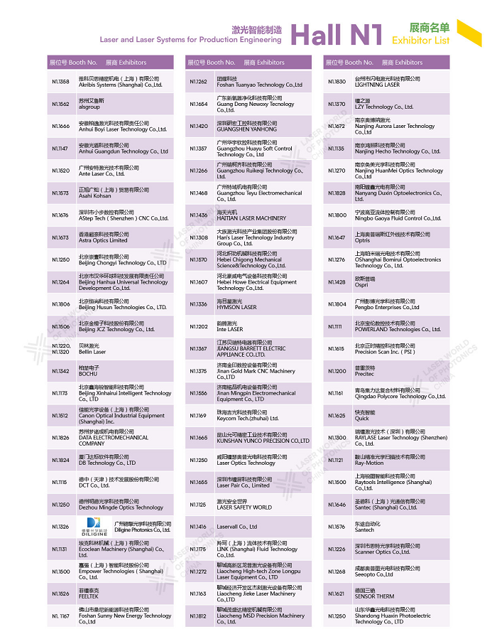 它来了！2026慕尼黑上海光博会展商名单抢先出炉！