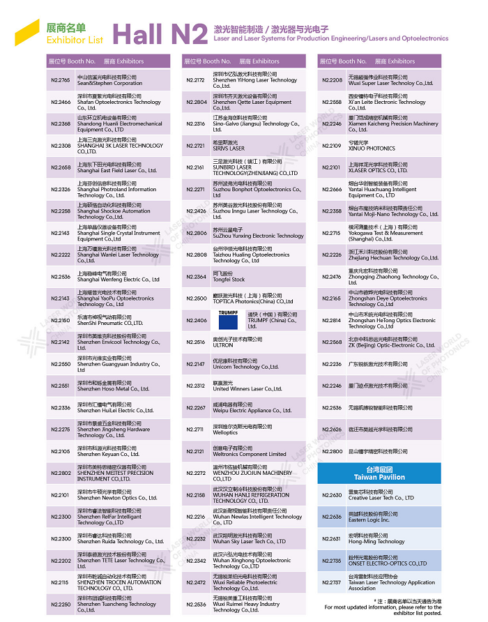 它来了！2026慕尼黑上海光博会展商名单抢先出炉！
