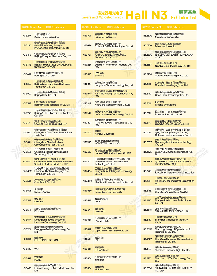 它来了！2026慕尼黑上海光博会展商名单抢先出炉！