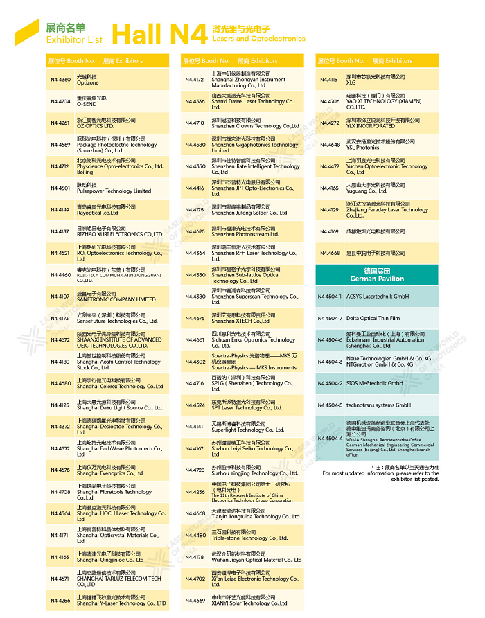 它来了！2026慕尼黑上海光博会展商名单抢先出炉！