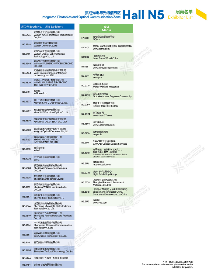 它来了！2026慕尼黑上海光博会展商名单抢先出炉！