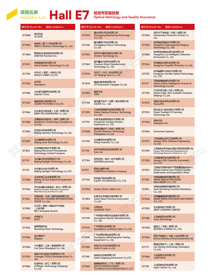 它来了！2026慕尼黑上海光博会展商名单抢先出炉！