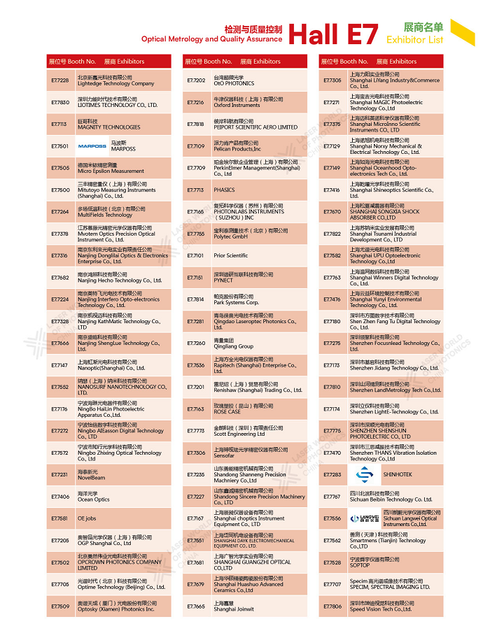 它来了！2026慕尼黑上海光博会展商名单抢先出炉！