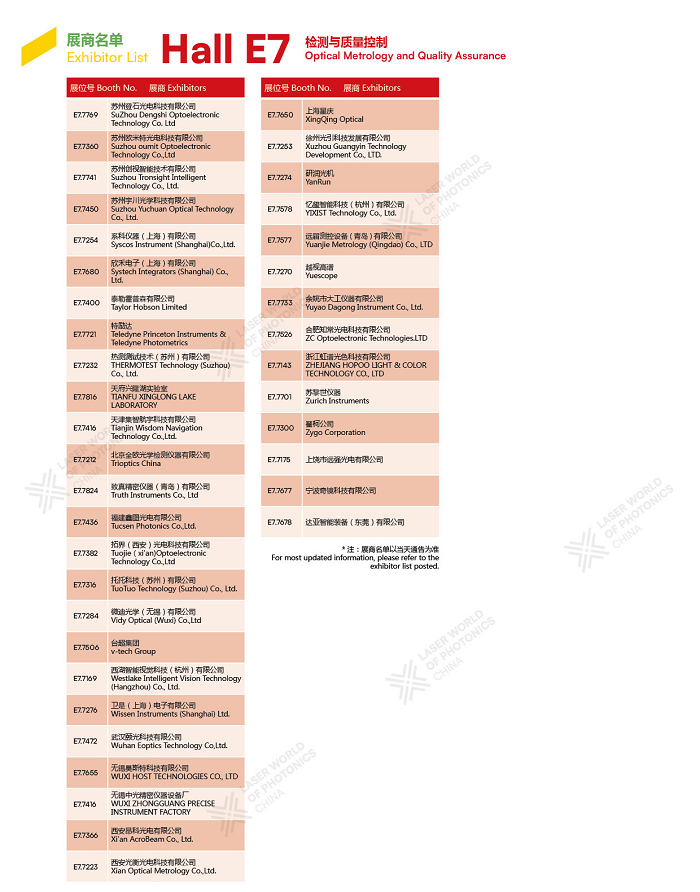它来了！2026慕尼黑上海光博会展商名单抢先出炉！