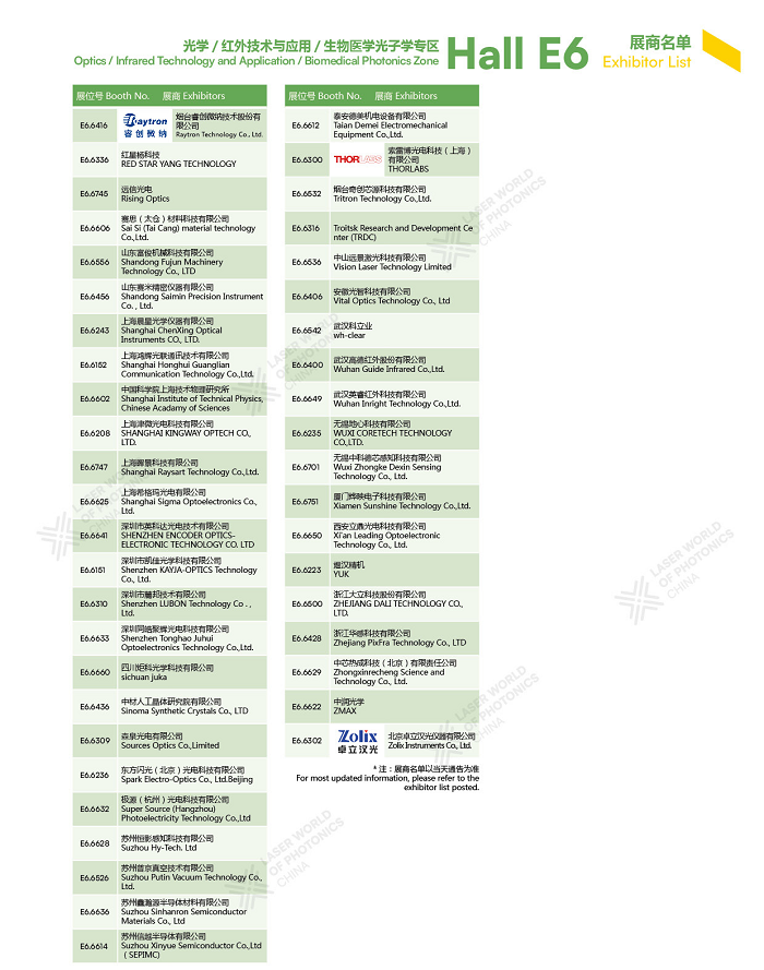 它来了！2026慕尼黑上海光博会展商名单抢先出炉！