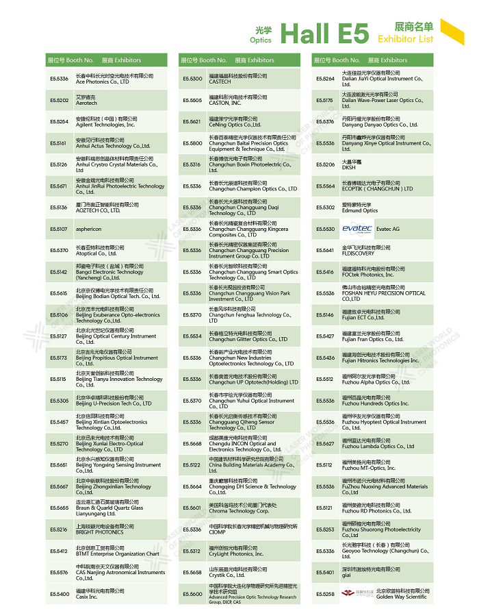 它来了！2026慕尼黑上海光博会展商名单抢先出炉！
